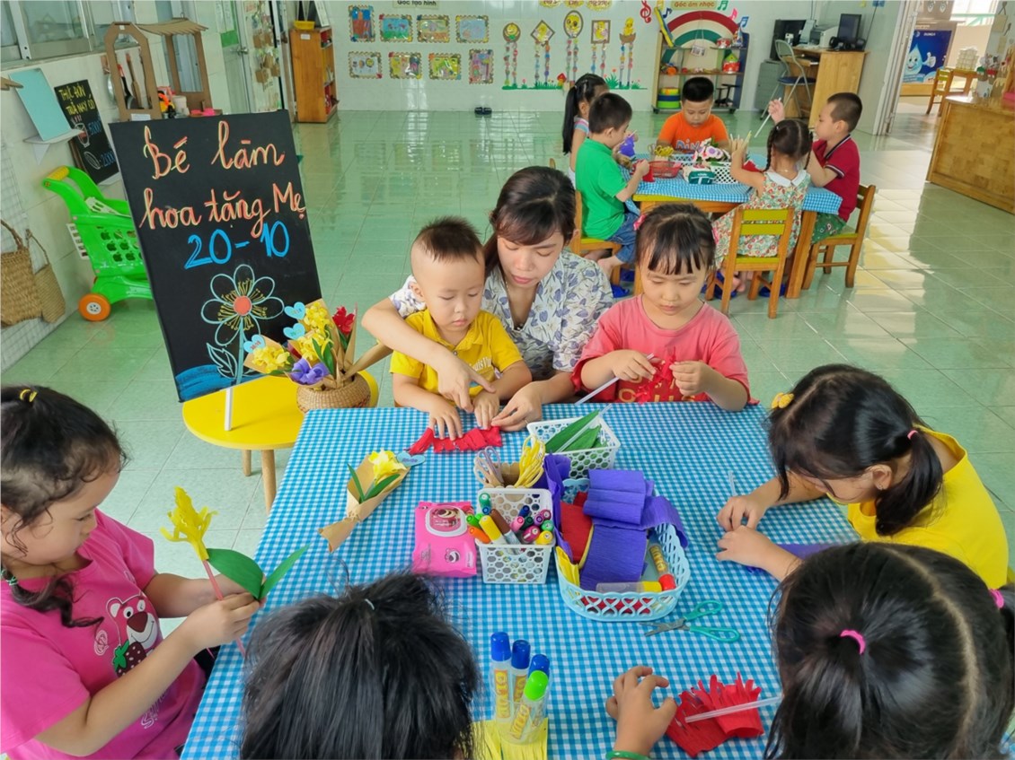 Ảnh đại diện
